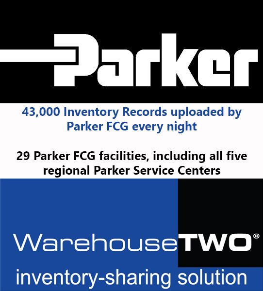 Parker hannifin deals distributors